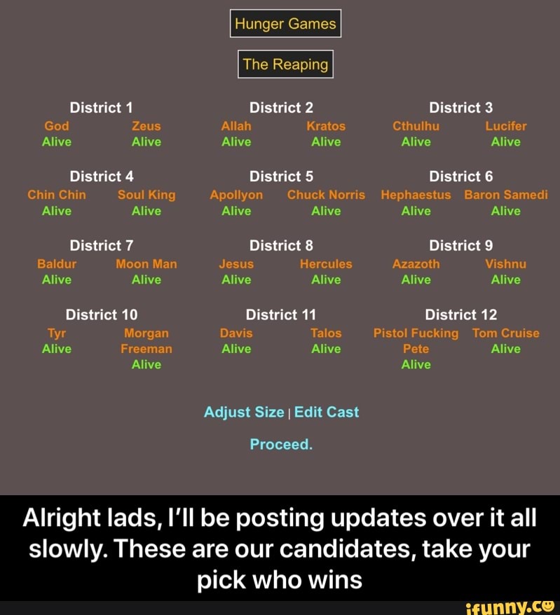 Alright lads, I'll be posting updates over it all
slowly. These are our candidates, take your
pick who wins - Alright lads, I’ll be posting updates over it all slowly. These are our candidates, take your pick who wins