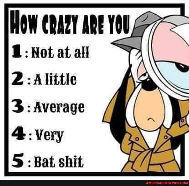: Not at all
2 : Alittle
3 : Average
4. Very
Bat, shit,