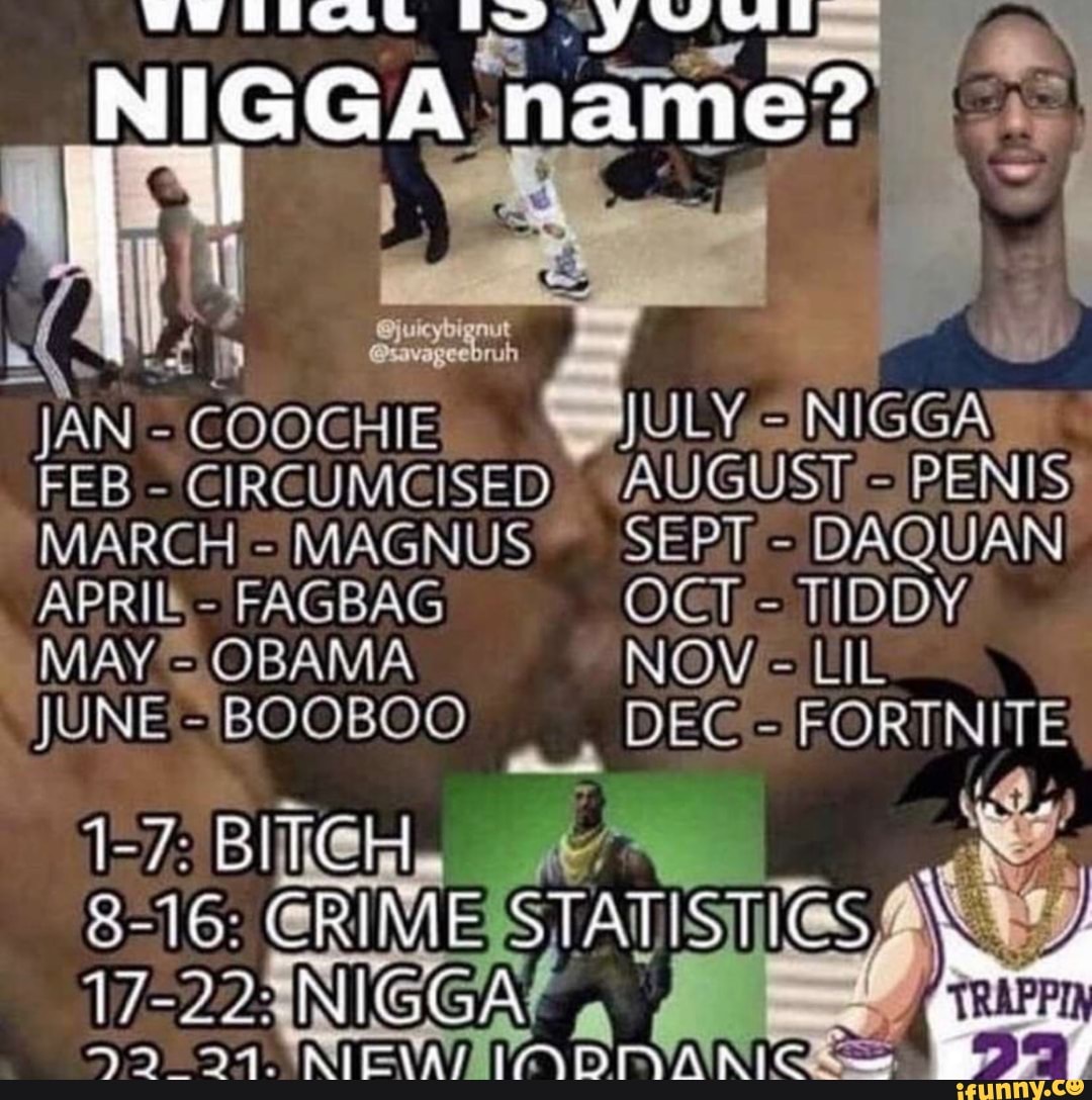 a
I
o del E
ndo
COOGHIE_ SBRULYSINIGGAW
FEB
GIREUMGISED TAUGUST =
PENIS)
MARGH=IMAGNUS™ SEP
DAQUAN
APRIIE- FAGBAG OCT
TIDDY.
MAYS OBAMA NOW LIL
NITE
JUNE =BOOBOO
DECEIFORTI
17: BIC AN
GRIMEISTATISTIGS
AN