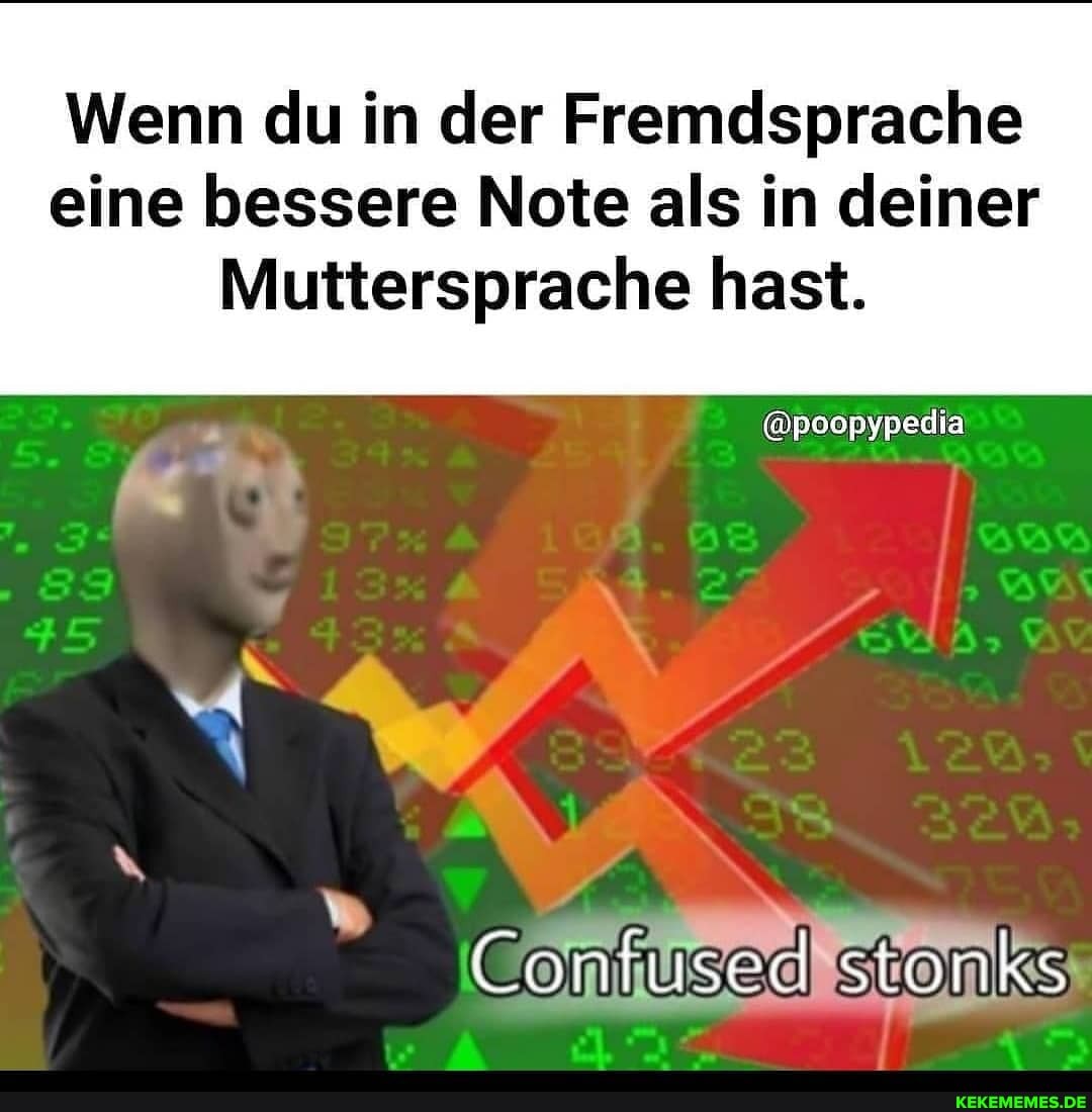 Ich Wette, Das Hast Du Nicht Gesehen Ich Wette, Das Hast Du Nicht Gesehen