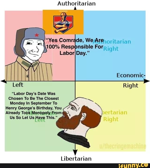 Authoritarian
pnsible Right
LaborIDay."
Economic-
Right
"Labor Day's Date Was
Chosen To Be The Closest
Monday In September To
Henry George's Birthday, You
Already TookIMonopoly-From
Us So Let Us Haye This."
Libertarian