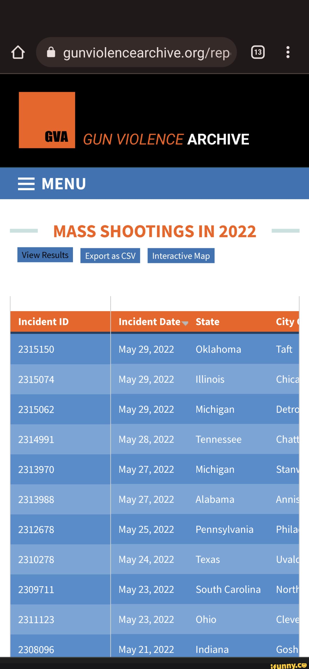 archive-menu-view-results-mass-shootings-in-2022-incident-id-incident