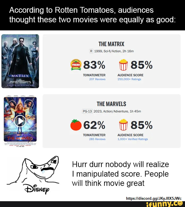 Rotten Tomatoes - These were the Rotten movies we actually