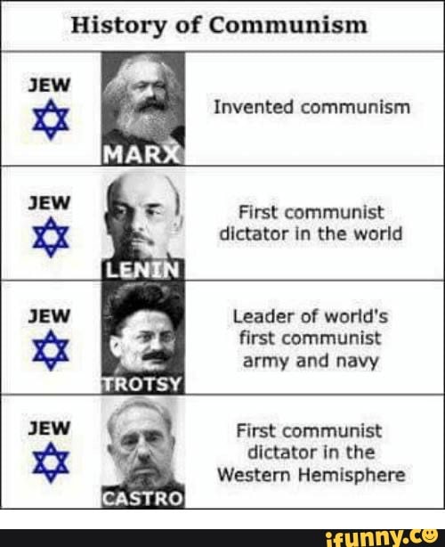 History of Communism
Invented communism
First communist dictator in the world
Leader of worid's first communist army and navy
First communist dictator in the
Western Hemisphere