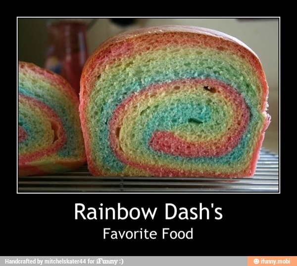 Rainbow Dash's
Favorite Food - Rainbow Dash's
Favorite Food