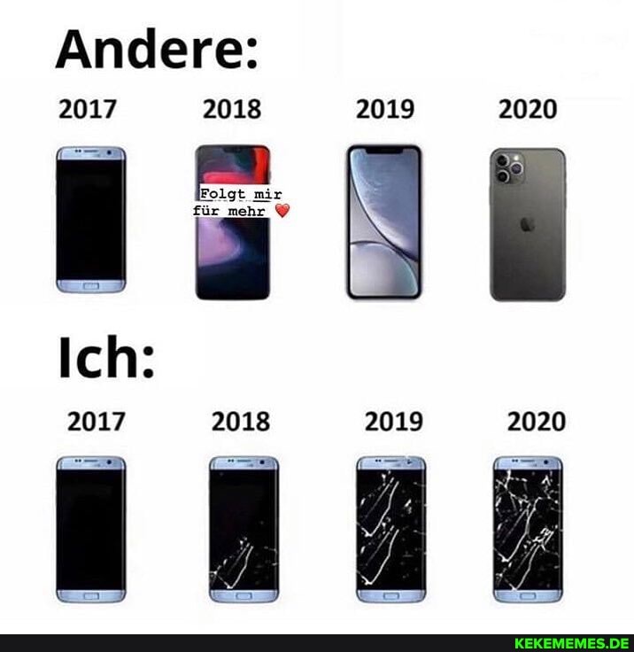 Andere:
2017 2018 2019
mir
für mehr
Ich:
2017 2018