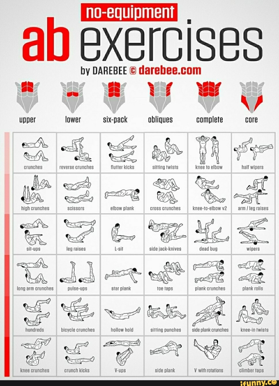 Ab Exercises By DAREBEE Upper Lower Six-pack Obliques Complete Core ...