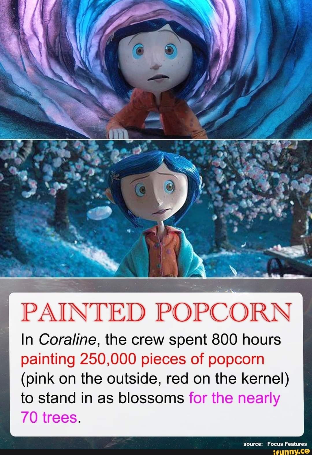 PAINTED POPCORN In Coraline, the crew spent 800 hours painting 250,000 ...