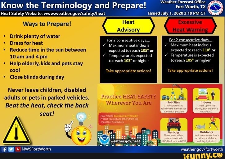 Know the Terminology and Prepare! Heat Safety site www.weather.gov