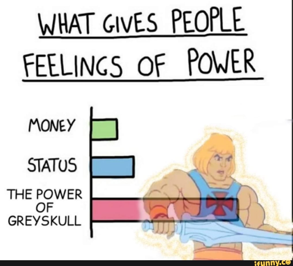 WHAT GIVES PEOPLE
FEELINGS OF POWER
MONEY
STATUS
THE POWER
GREYSKULL