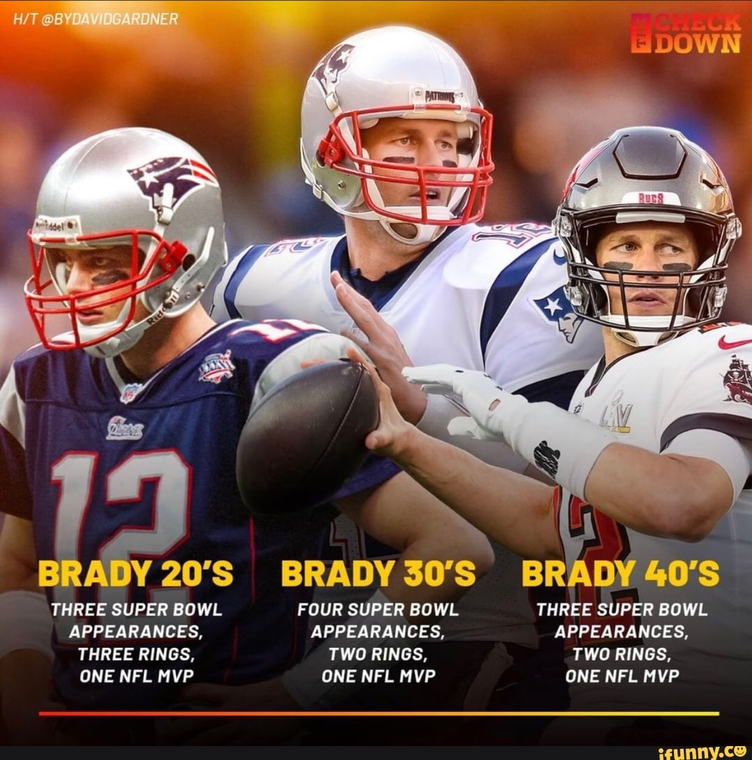 BRADY 20'S BRADY 30'S BRADY 40'S THREE SUPER BOWL FOUR SUPER BOWL THREE SUPER BOWL APPEARANCES