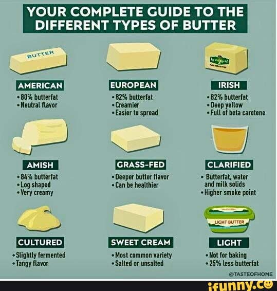 YOUR COMPLETE GUIDE TO THE DIFFERENT TYPES OF BUTTER AMERICAN 80