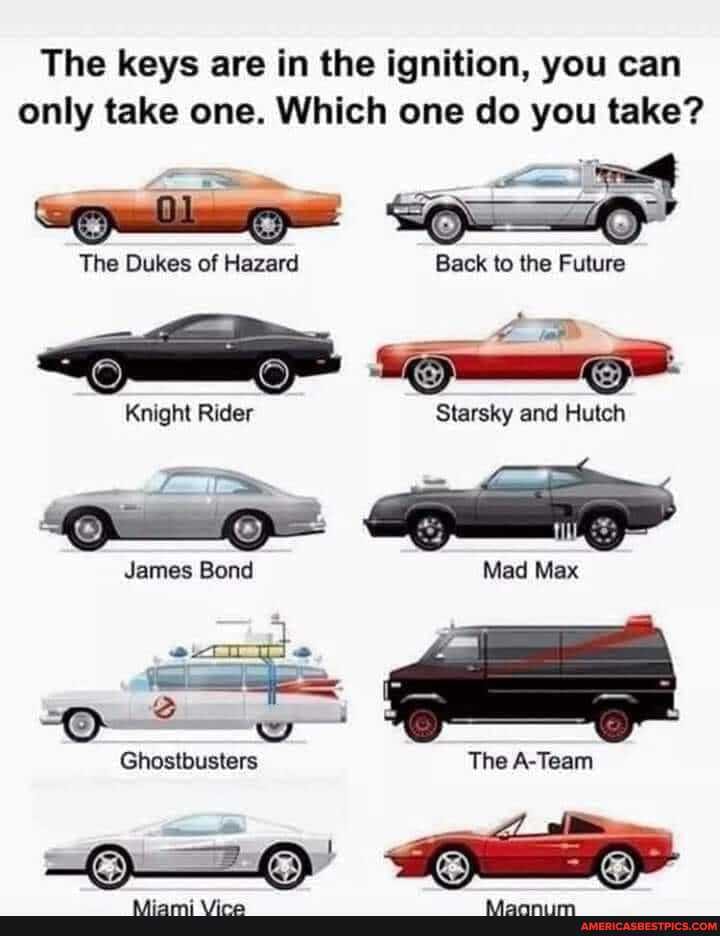 The keys are in the ignition, you can only take one. Which one do you take?
The Dukes of Hazard Back to the Future
Knight Rider Starsky and Hutch
James Bond Mad Max
Ghostbusters The A-Team