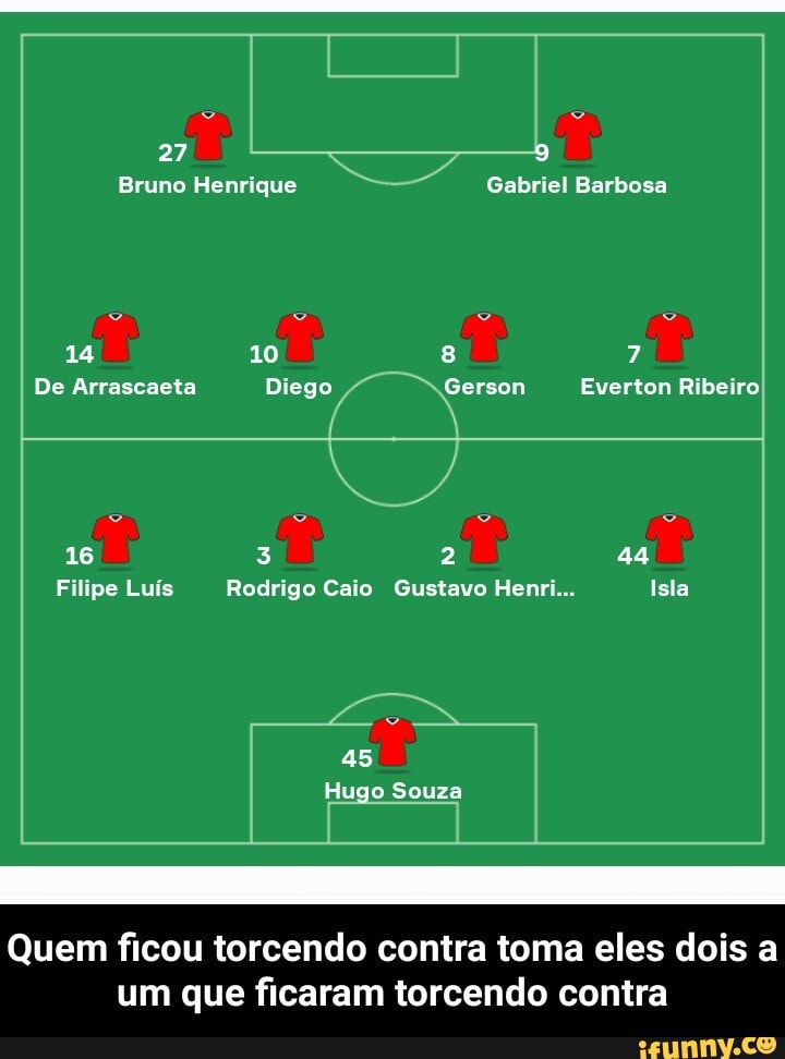 27
Bruno Henrique Gabriel Barbosa
14
10
De aeta Diego Gerson Everton Ribeiro
16 3
Filipe Luís Rodrigo Caio Gustavo Herri... Isla
45
Hugo Souza
Quem ficou torcendo contra toma eles dois a um que ficaram torcendo contra - Quem ficou torcendo contra toma eles dois a um que ficaram torcendo contra