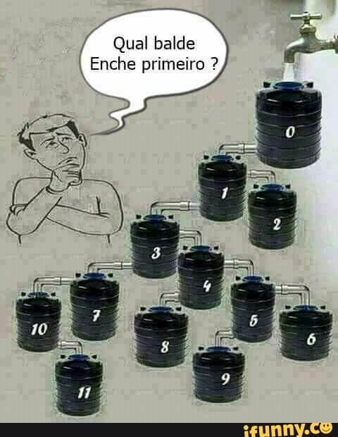 7 Qual balde Enche primeiro