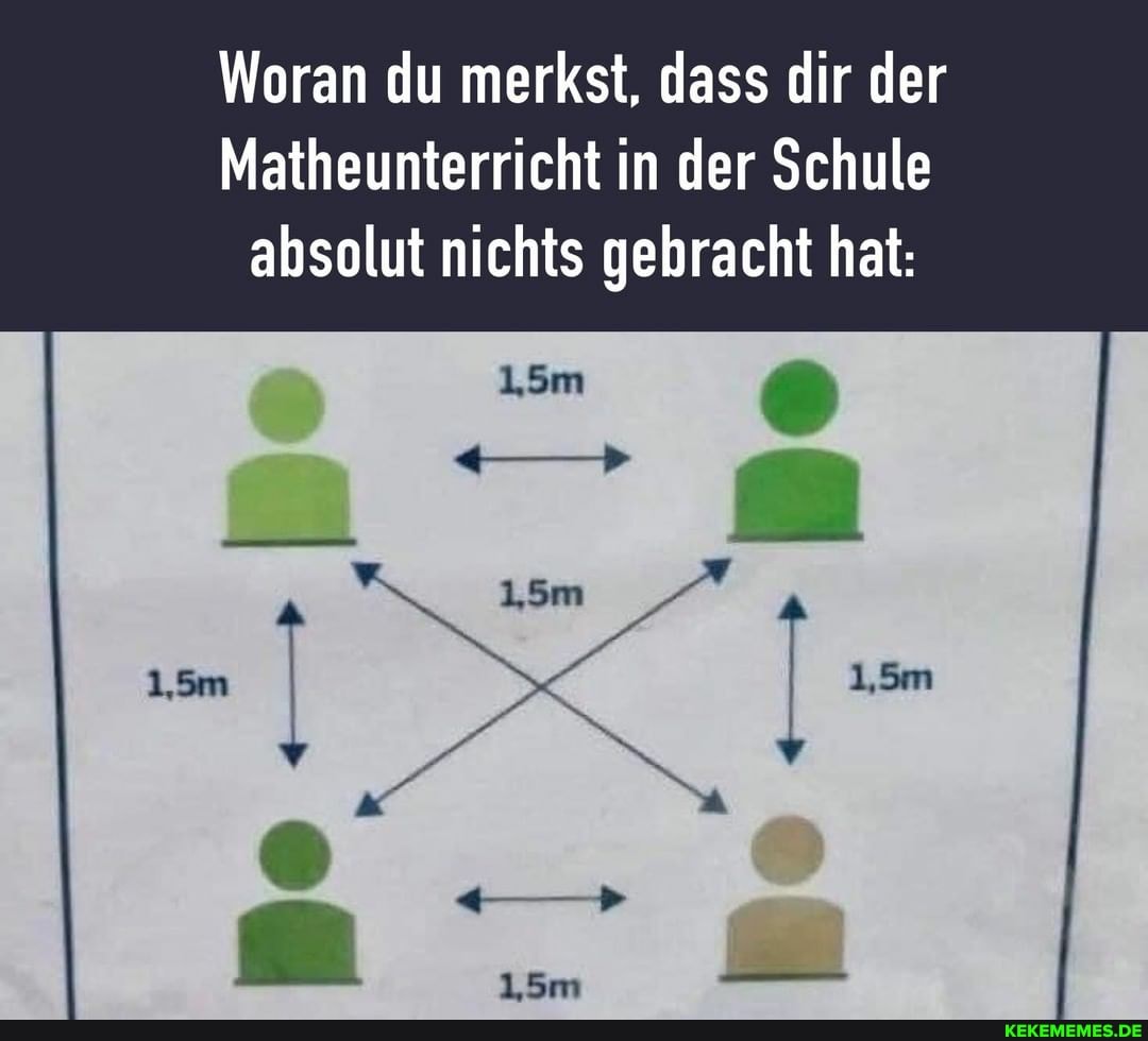 Woran du merkst, dass dir der
Matheunterricht in der Schule absolut nichts gebracht hat: