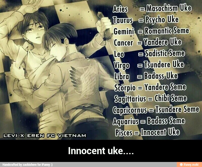 LEVI x ERENJEC)
WIN Pisces! =)InnocentJUke)
Innocent uke.... - Innocent uke....