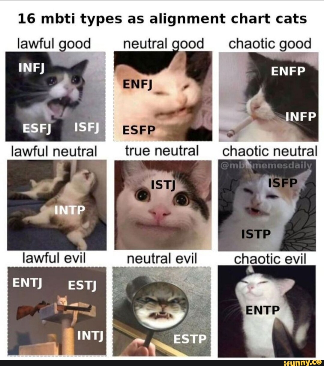 16 mbti types as alignment chart cats lawful good neutral good chaotic ...