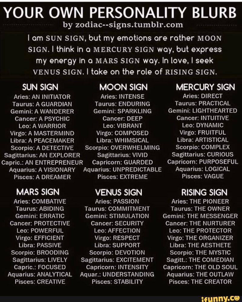 Your Own Personality Blurb By Zodiac Signs Tumb11 Com Lam Sun Sign But My Emotions Ore Rather Moon Sign I Think In O Mercury Sign Way But Express My Energy In A Mars Sign Way