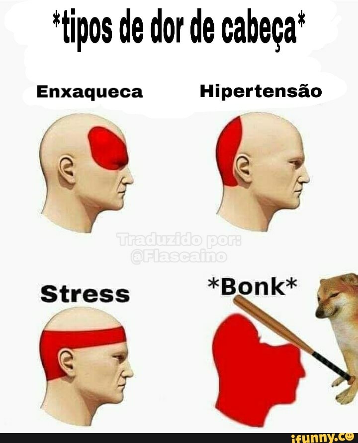 Tipos De Dor De Cabeça Enxaqueca Hipertensão Stress Bonk Ifunny Brazil