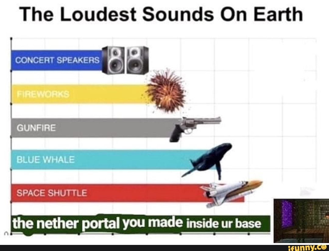 Minecraft Story Mode Facemeat Guarding Nether Portal Memes Gifs
