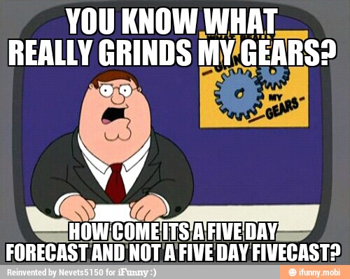q UTE EIS AGT ET
FORECAST AND'NOT A FIVE DAY FIVECASTS