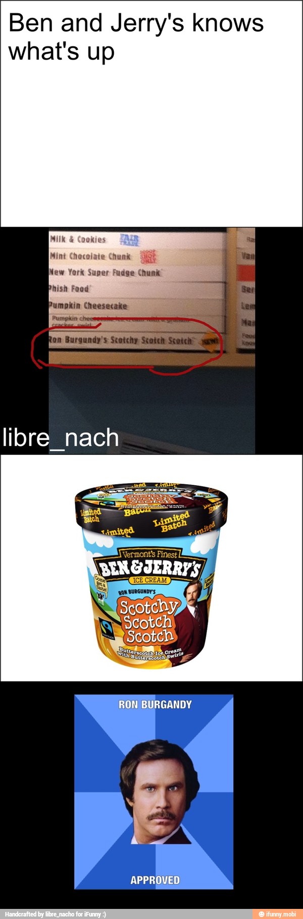 Ben and Jerry's knows
what's up Cookies
Mint Chocolate Chunk