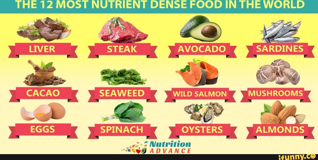 THE 12 MOST NUTRIENT DENSE FOOD IN THE WORLD LIVER STEAK STEAK AVOCADO ...