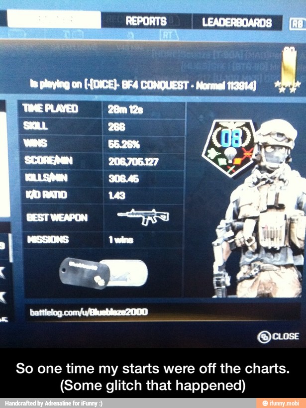 So one time my starts were off the charts.
(Some glitch that happened) - So one time my starts were off the charts. (Some glitch that happened)