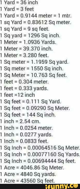 1 sq yard in clearance meters