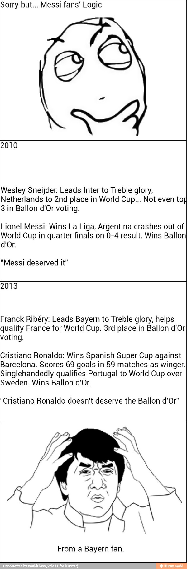 Sorry but... Messi fans' Logic
Wesley Sneijder. Leads Inter to Treble glory,
Netherlands to 2nd place in World Cup... Not even to}
3 in Ballon d'Or voting.
Lionel Messi: Wins La Liga, Argentina crashes out of
World Cup in quarter finals on 0-4 result. Wins Ballon
"Messi deserved it"
Franck Ribéry: Leads Bayern to Treble glory, helps
qualify France for World Cup. 3rd place in Ballon d'Or
oting.
Cristiano Ronaldo: Wins Spanish Super Cup against
Barcelona. Scores 69 goals in 59 matches as winger.
Singlehandedly qualifies Portugal to World Cup over