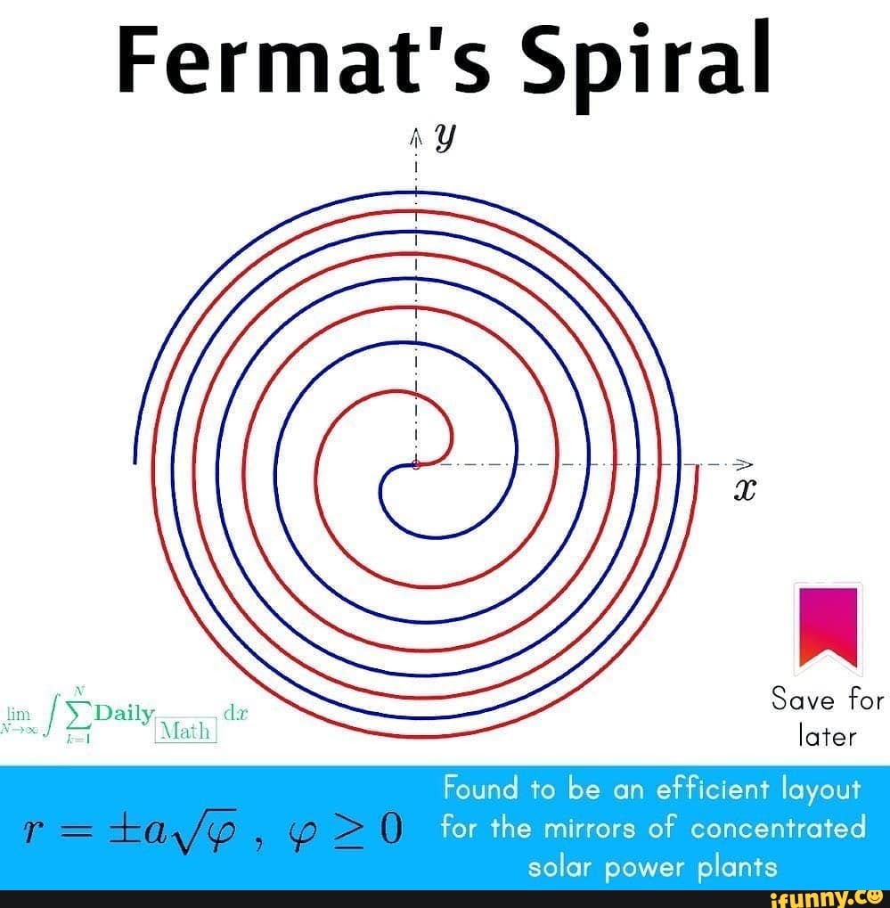 Fermat s Spiral Save For Later Found To Be An Efficient Layout For The fermat-s-spiral-save-for-later-found-to-be-an-efficient-layout-for-the