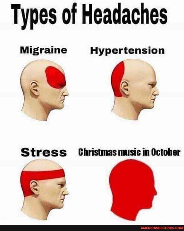 Types of Headaches
Migraine Hypertension
r -Y
Stress Christmas music in October