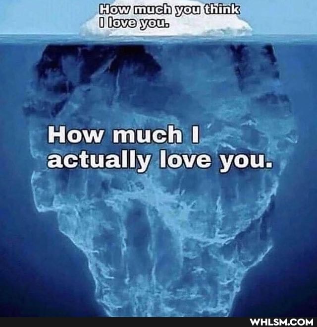 you thints
How much actually love you.