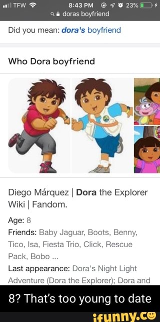 Tico, Dora the Explorer Wiki