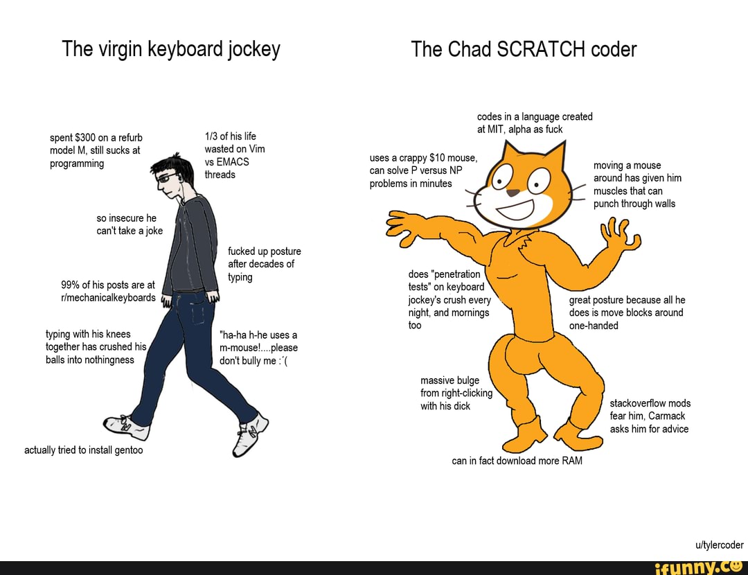 The virgin keyboard jockey spent 300 on a refurb of his life model M