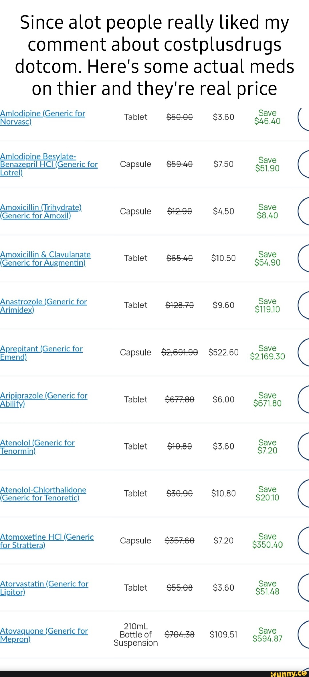 Costplusdrugs memes. Best Collection of funny Costplusdrugs pictures on