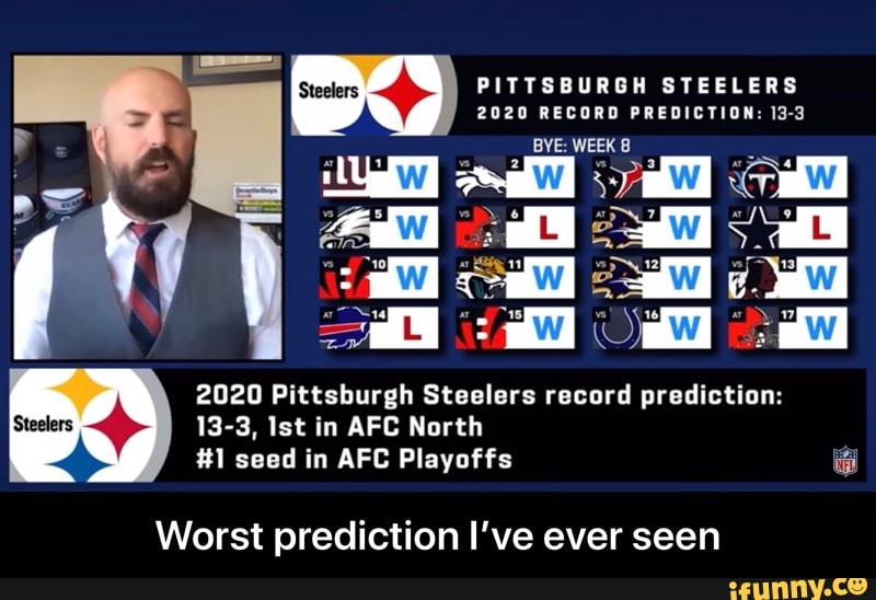 PITTSBURGH STEELERS
2020 RECORD PREDICTION: 13-3
BYE: WEEK 8
3
2020 Pittsburgh Steelers record prediction:
seas
é 13-3, Ist in AFC North
#1 seed in AFC Playoffs
Worst prediction I've ever seen
E - Worst prediction I’ve ever seen