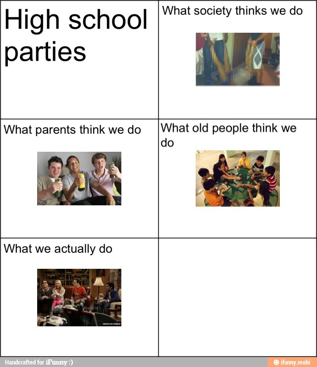 What society thinks we do High school
parties
What parents think we do