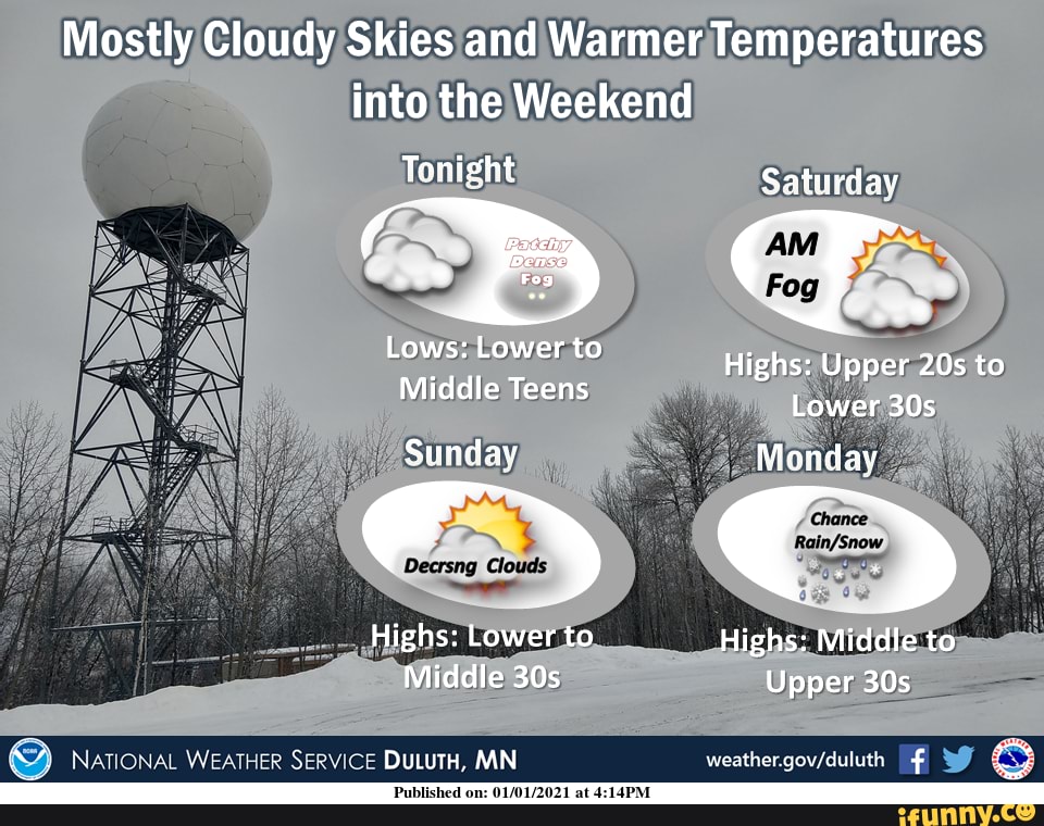 Mostly Cloudy Skies and Warmer Temperatures into the Weekend Tanight ...