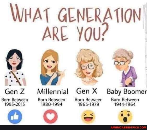 Born In 1976 What Generation Am I WHAT GENERATION ARE You? GenZ Millennial Gen X Boomer Born Between Born