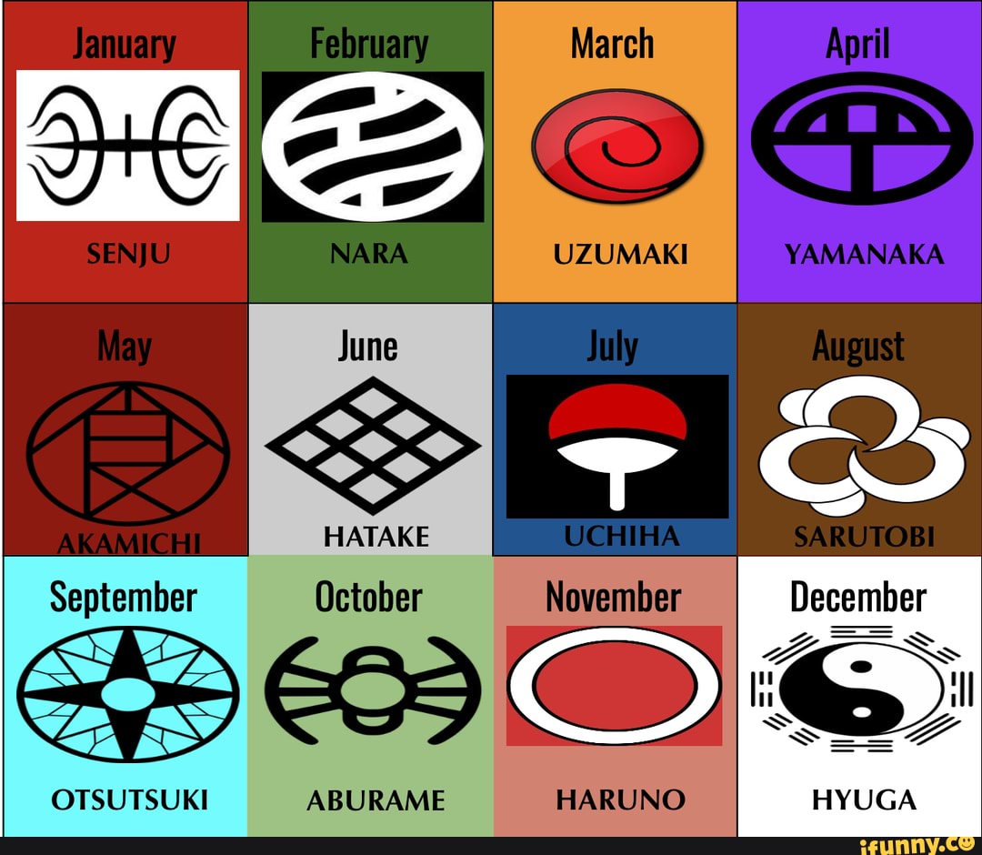 March <b>UZUMAKI</b> HATAKE OTSUTSUKI September October November OTSUTSUKI ABURAME...