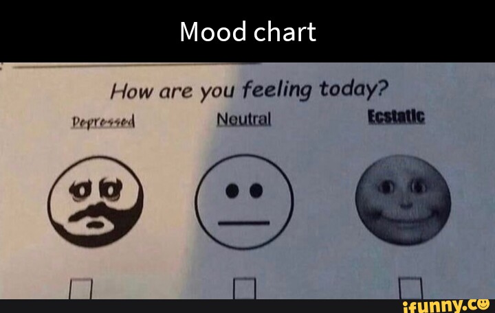 S Mood Chart