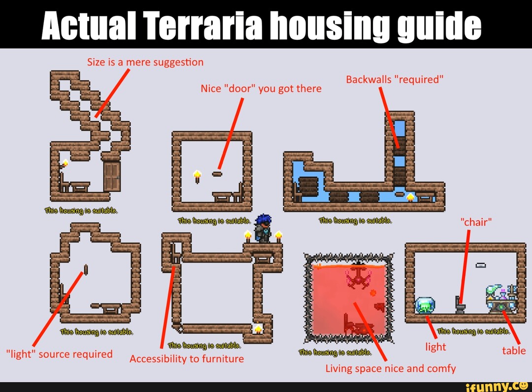 size-is-a-mere-suggestion-backwalls-required-chair-actual-terraria