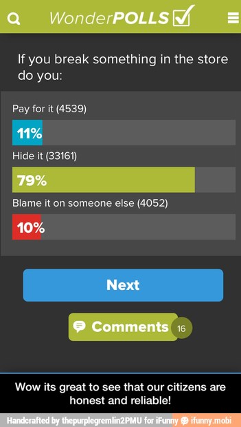 If you break something in the store
do you:
Pay for it (4539)
Blame it on someone else (4052)
Wow its great to see that our citizens are
honest and reliable! - Wow its great to see that our citizens are honest and reliable!