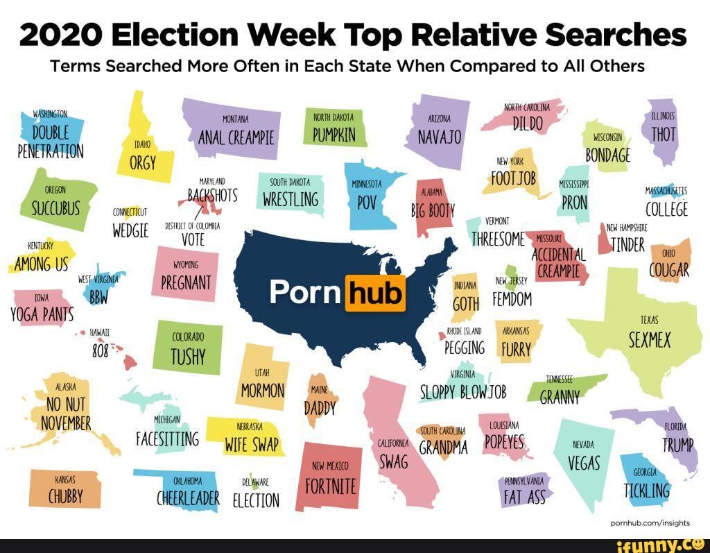 The more you know - 2020 Election Week Top Relative Searches Terms Searched  More Often in Each State When Compared to All Others CAROLIMA TOULE ANAL  CREAMPIE N THOT wo MALOAPIE PKIN