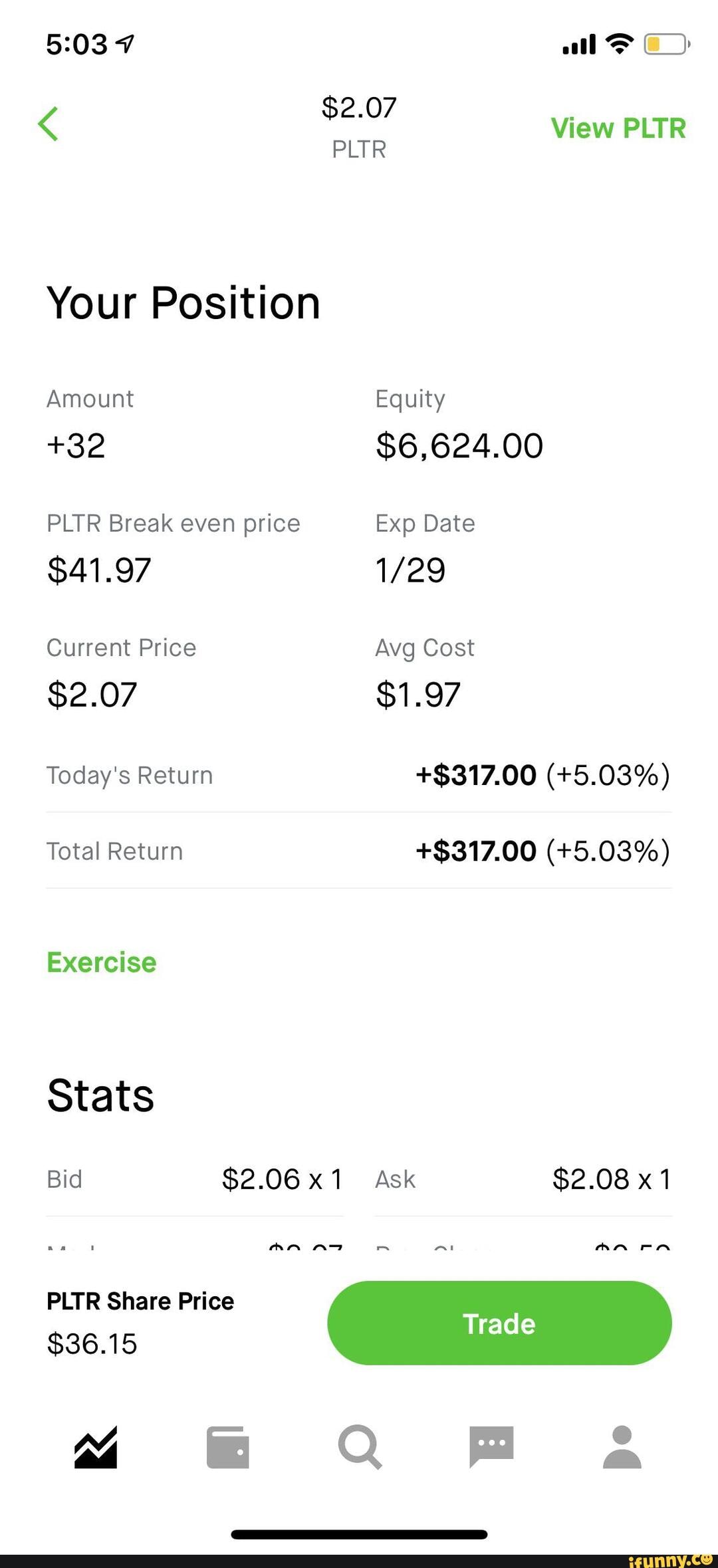 all
< $2.07
View PLTR PLTR Your Position
Amount Equity
$6,624.00
PLTR Break even price Exp Date
+32
$41.97
Current Price Avg Cost
$2.07 $1.97
Today's Return +$317.00 (+5.03%)
Total Return +$317.00 (+5.03%)
Exercise
Stats
Bid $2.06x1 Ask $2.08 x 1
An An KN
Trad
PLTR Share Price
$36.15
Q Fa