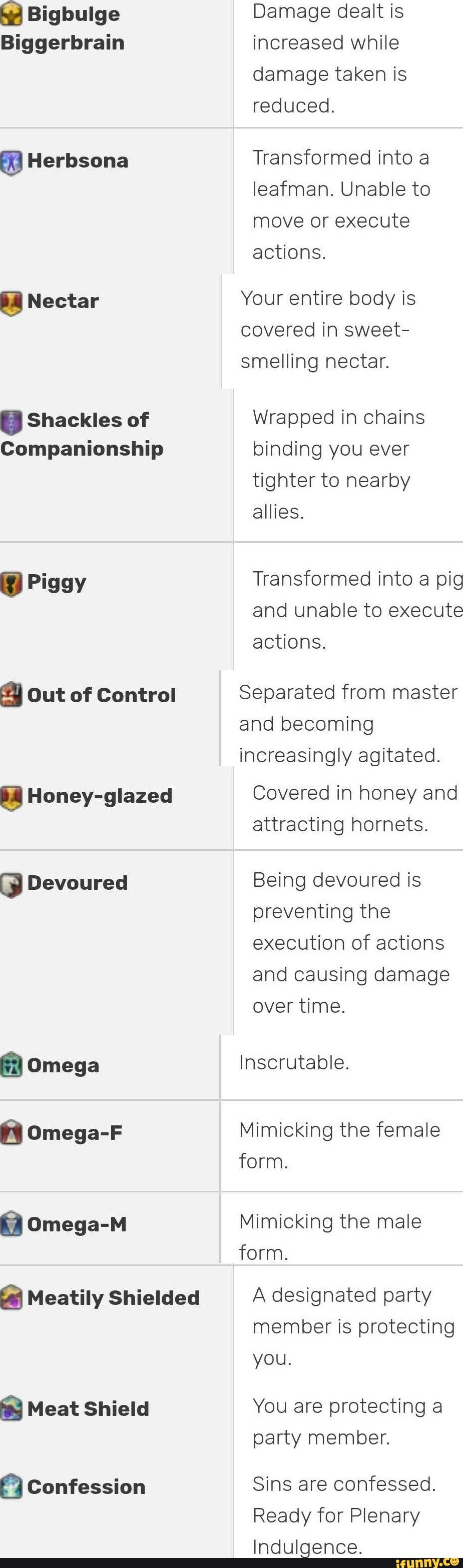 Bigbulge Biggerbrain Herbsona Nectar Shackles of Companionship Piggy