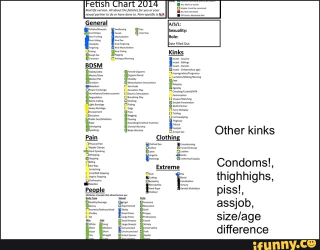 Other kinks