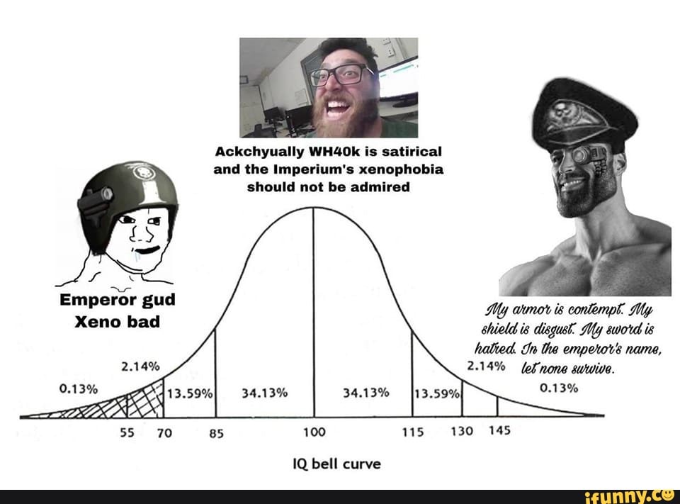 Ackchyually WH4Ok is satirical and the Imperium's xenophobia should not ...